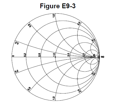 Diagram for question E9G06